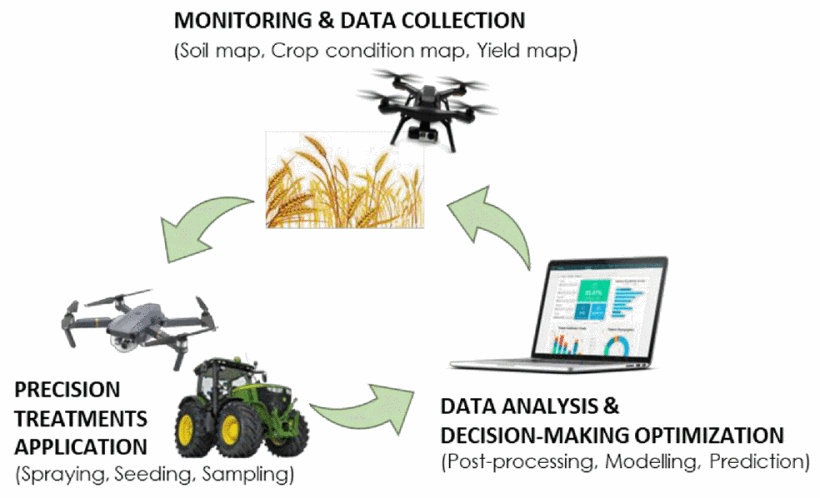agriculture.png